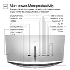 HP Series 7 Pro 37.5 inch WQHD+ Thunderbolt 4 Monitor - 738pu
