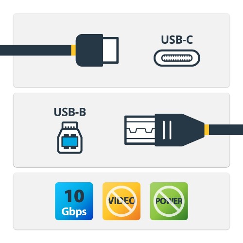StarTech.com 3ft (1m) USB-B to USB-C Cable, USB 10Gbps, Data Cord, USB 3.2 Gen 2, USB-C Data Transfer Cable