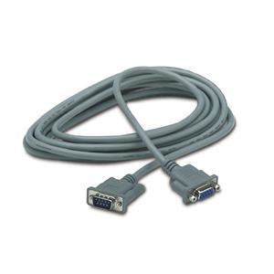 HPE DL360 Gen9 Serial serial cable