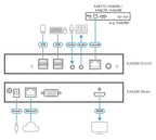 ATEN KA8280 KVM switch Rack mounting Black