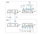 ATEN VE8952R AV extender AV receiver Black