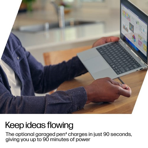 HP EliteBook 8 Flip G1i AI PC Intel Core Ultra 5 225U Hybrid (2-in-1) 33.8 cm (13.3") Touchscreen WUXGA 16 GB LPDDR5x-SDRAM 256 GB SSD Wi-Fi 7 (802.11be) Windows 11 Pro Silver