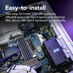 Crucial P310 1 TB M.2 PCI Express 4.0 NVMe