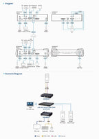 ATEN KE6900AR KVM extender Receiver
