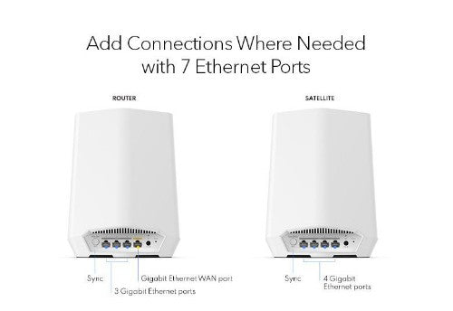 NETGEAR Orbi Pro WiFi 6 AX5400 Tri-band Mesh System