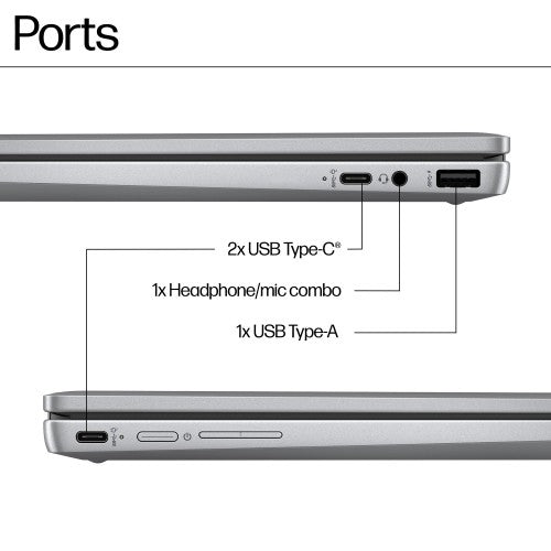 HP Chromebook x360 14b-cd0003na Intel® Core™ i3 i3-N305 35.6 cm (14") Touchscreen Full HD 8 GB LPDDR5-SDRAM 128 GB UFS Wi-Fi 6 (802.11ax) ChromeOS Silver