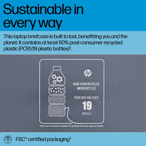 HP Everyday 14-inch Laptop Briefcase