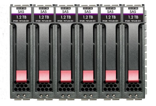 HPE MSA 72TB SAS 12G Midline 7.2K LFF (3.5in) M2 1yr Wty 6-pack HDD Bundle