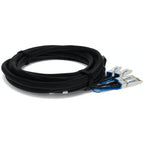 AddOn Networks ADD-QHPASCI-PDAC5M InfiniBand/fibre optic cable 5 m QSFP+ 4x SFP+ Black