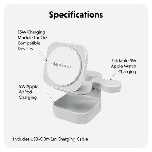 Targus HJ3320WHGL mobile device charger Headphones, Smartphone, Smartwatch White USB Wireless charging Fast charging Indoor