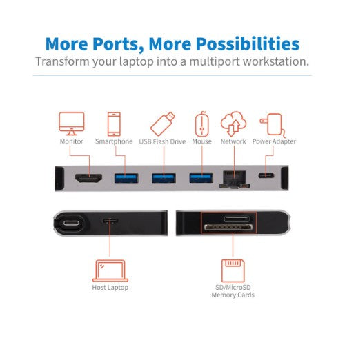 Tripp Lite U442-DOCK5D-GY USB-C Dock - 4K HDMI, USB 3.x (5Gbps), USB-A/C Hub Ports, GbE, Memory Card, 100W PD Charging, Detachable Cord