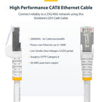 StarTech.com 3m White CAT8 Ethernet Cable, Snagless RJ45, 25G/40G, 2000MHz, 100W PoE++, S/FTP, 26AWG Pure Bare Copper Wire, LSZH, Shielded Network Patch Cord w/Strain Reliefs, Individually Tested