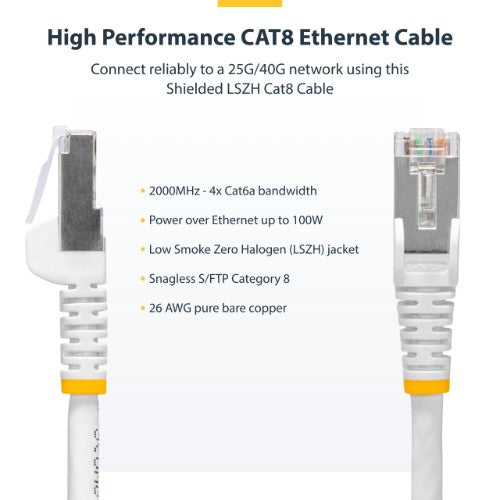 StarTech.com 3m White CAT8 Ethernet Cable, Snagless RJ45, 25G/40G, 2000MHz, 100W PoE++, S/FTP, 26AWG Pure Bare Copper Wire, LSZH, Shielded Network Patch Cord w/Strain Reliefs, Individually Tested