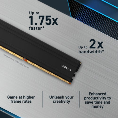 Crucial Pro CP2K32G56C46U5 memory module 64 GB 2 x 32 GB DDR5 288-pin DIMM