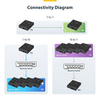StarTech.com HDMI over IP Extender Kit with Video Wall Support - 1080p - TAA