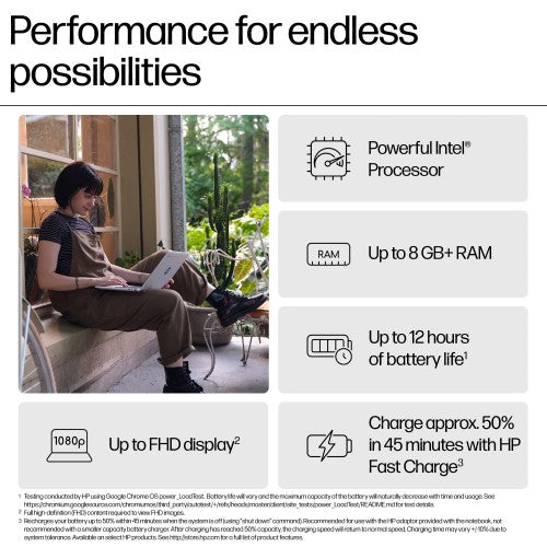 HP Chromebook x360 14b-cd0003na Intel® Core™ i3 i3-N305 35.6 cm (14") Touchscreen Full HD 8 GB LPDDR5-SDRAM 128 GB UFS Wi-Fi 6 (802.11ax) ChromeOS Silver