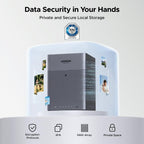 Ugreen DH4300 Plus NAS Mini Tower 8 GB LPPDDR4X UGOS Pro Grey