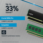 Crucial Pro CP2K32G4DFRA32A memory module 64 GB 2 x 32 GB DDR4 288-pin DIMM