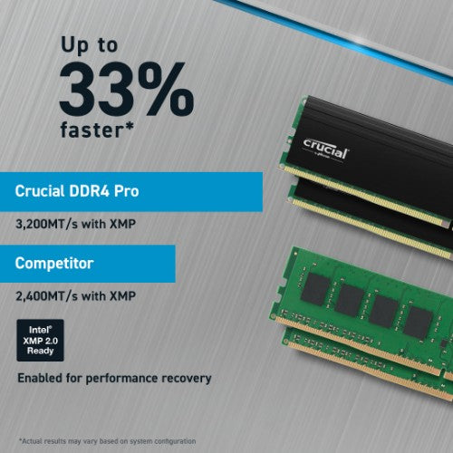 Crucial Pro CP2K32G4DFRA32A memory module 64 GB 2 x 32 GB DDR4 288-pin DIMM