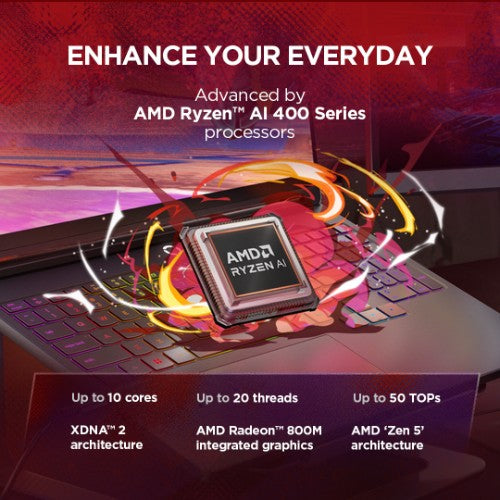 Lenovo Legion 5 15AGP11 AMD Ryzen™ AI 7 450 Laptop 38.9 cm (15.3") WQXGA 32 GB DDR5-SDRAM 1 TB SSD NVIDIA GeForce RTX 5060 Wi-Fi 7 (802.11be) Windows 11 Home English Black