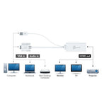 j5create JDA214 VGA to HDMI™ Video Audio Adapter, White