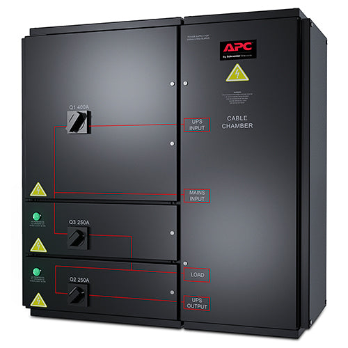 APC SYWMBP96K160H uninterruptible power supply (UPS)
