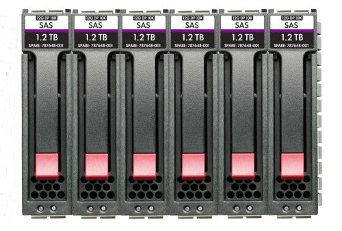 HPE MSA 60TB SAS 12G Midline 7.2K LFF (3.5in) M2 1yr Wty 6-pack HDD Bundle