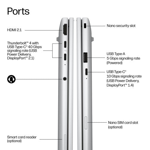 HP EliteBook 8 G2i 14 inch Notebook Next Gen AI PC Wolf Pro Security Edition Copilot+ PC Intel Core Ultra 5 325 Laptop 35.6 cm (14") WUXGA 16 GB LPDDR5x-SDRAM 512 GB SSD Wi-Fi 6E (802.11ax) Windows 11 Pro Silver