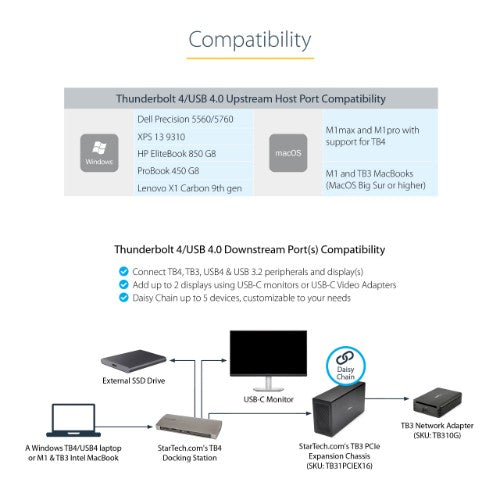 StarTech.com USB-C Docking Station for MacBook Pro / Air M1 M2 M3 M4 M5 & Windows, Universal Dual 4K 60Hz / Single 8K Thunderbolt Dock, 96W Laptop Charging