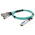 AddOn Networks ADD-QCISIN-AOC3M InfiniBand/fibre optic cable 3 m QSFP+ 4x SFP+ AOC Aqua colour