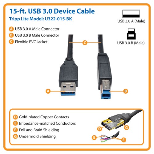 Tripp Lite U322-015-BK USB 3.2 Gen 1 SuperSpeed Device Cable (A to B M/M) Black, 15 ft. (4.57 m)