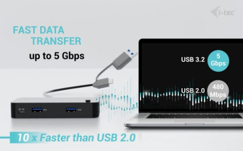 i-tec Universal KVM HUB 2x USB-C + 2x USB-A 3.0