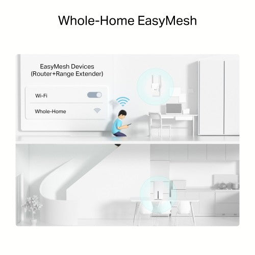 TP-Link Archer 5G AX3000 Wireless Dual-Band Gigabit Router