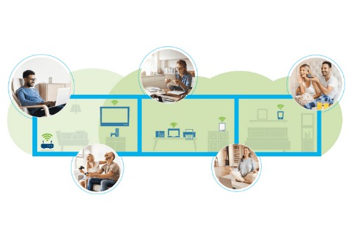Devolo WiFi 6 Repeater 5400 Network repeater 5400 Mbit/s White
