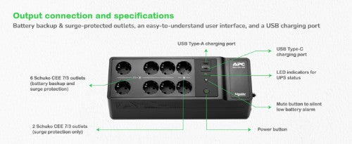 APC Back-UPS, 1050VA/600W Floor/Wall Mount, 230V, 8x Schuko CEE 7/3 outlets, USB Type A+C Port, User Replaceable Battery