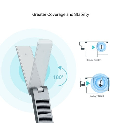 TP-Link Archer AX1800 High Gain Dual Band Wi-Fi 6 USB Adapter