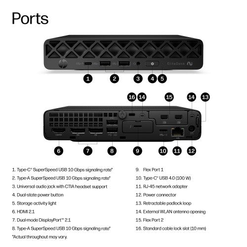 HP E22VBEA PC/workstation Copilot+ PC 445 16 GB DDR5-SDRAM 512 GB SSD Windows 11 Pro Mini PC AI PC