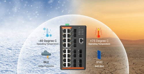 SilverNet SIL 731216MP network switch Managed L2+ Gigabit Ethernet (10/100/1000) Power over Ethernet (PoE)