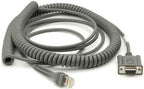 Zebra CBA-R24-C20ZAR printer/scanner spare part/accessory Cable 1 pc(s)