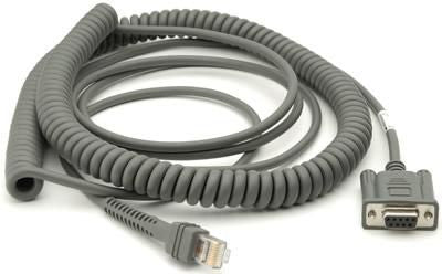Zebra CBA-R24-C20ZAR printer/scanner spare part/accessory Cable 1 pc(s)