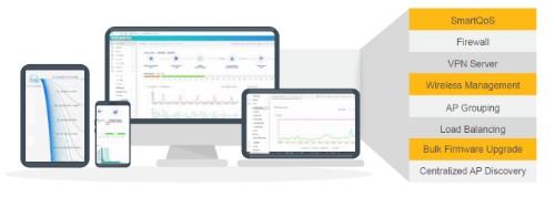 SilverNet SIL WAC-AX gateway/controller 10, 100, 1000 Mbit/s