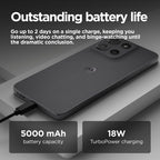 Motorola moto g15 17.1 cm (6.72") Dual SIM Android 15 4G USB Type-C 4 GB 128 GB 5200 mAh Grey