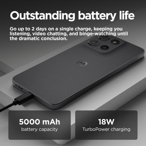 Motorola moto g15 17.1 cm (6.72") Dual SIM Android 15 4G USB Type-C 4 GB 128 GB 5200 mAh Grey