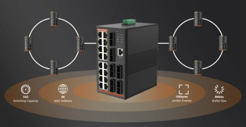 SilverNet SIL 731216MP network switch Managed L2+ Gigabit Ethernet (10/100/1000) Power over Ethernet (PoE)