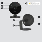 Logitech Circle View Camera