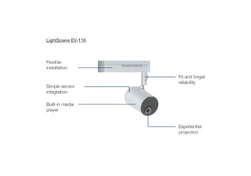 Epson LightScene EV-110