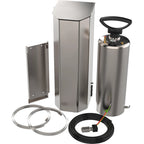 Axis TX1901 Washer kit