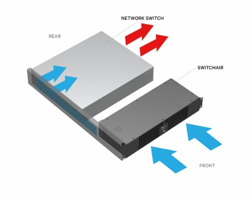Vertiv SA2-003 network equipment chassis 2U Black