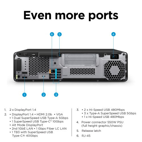 HP Z2 G9 Intel® Core™ i7 i7-14700K 64 GB DDR5-SDRAM 2 TB SSD NVIDIA RTX A4000 Windows 11 Pro SFF Workstation AI Workstation Black