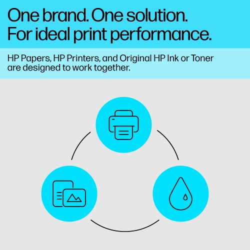 HP Advanced Photo Paper Glossy 65 lb 4 x 12 in. (101 x 305 mm) 10 sheets